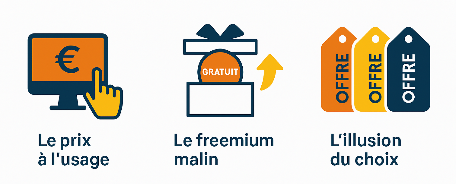3 méthode bonus pour les prix