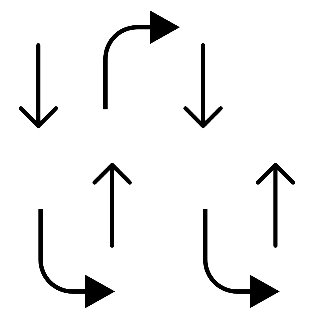 Application direction