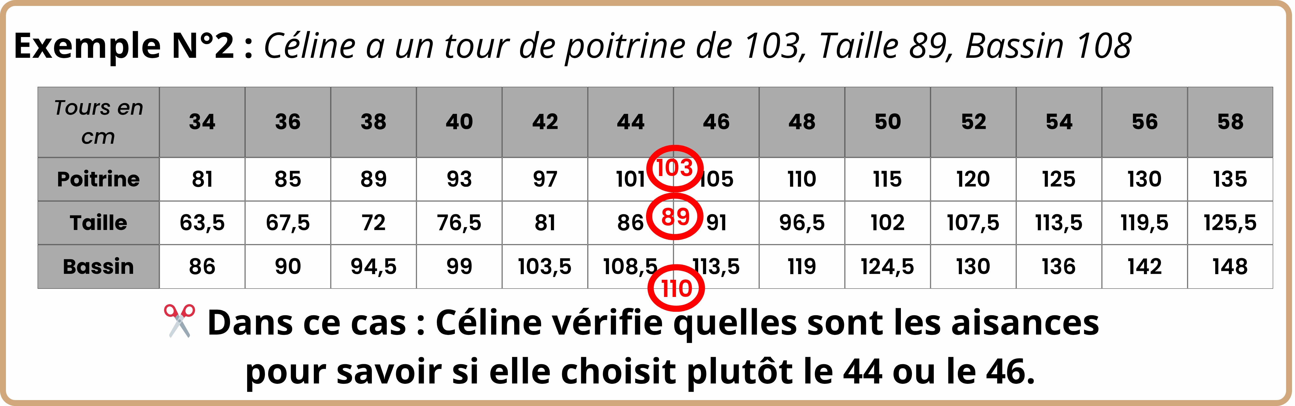 Tableau de mensurations montrant un cas entre deux tailles de patron, nécessitant un choix ou un ajustement