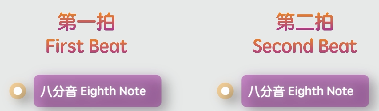 探索三種伴奏織體的變化