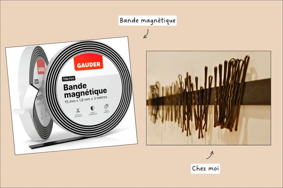 Bande magnétique