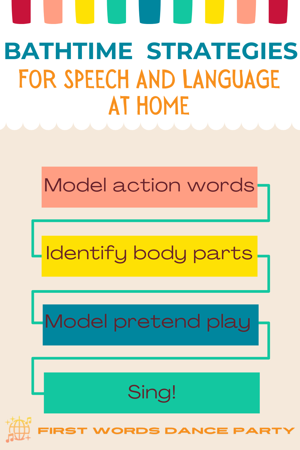 Ways to use bathtime for speech and language at home.