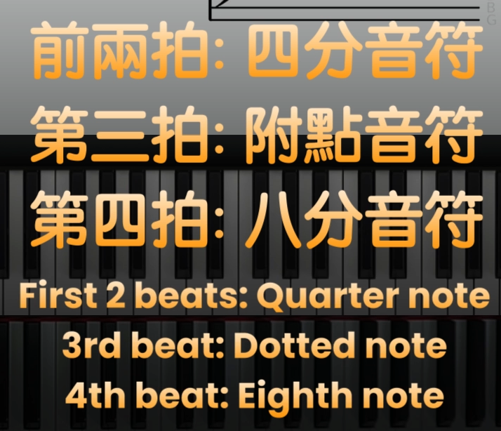 如何用「左右手」彈奏出多變的伴奏織體