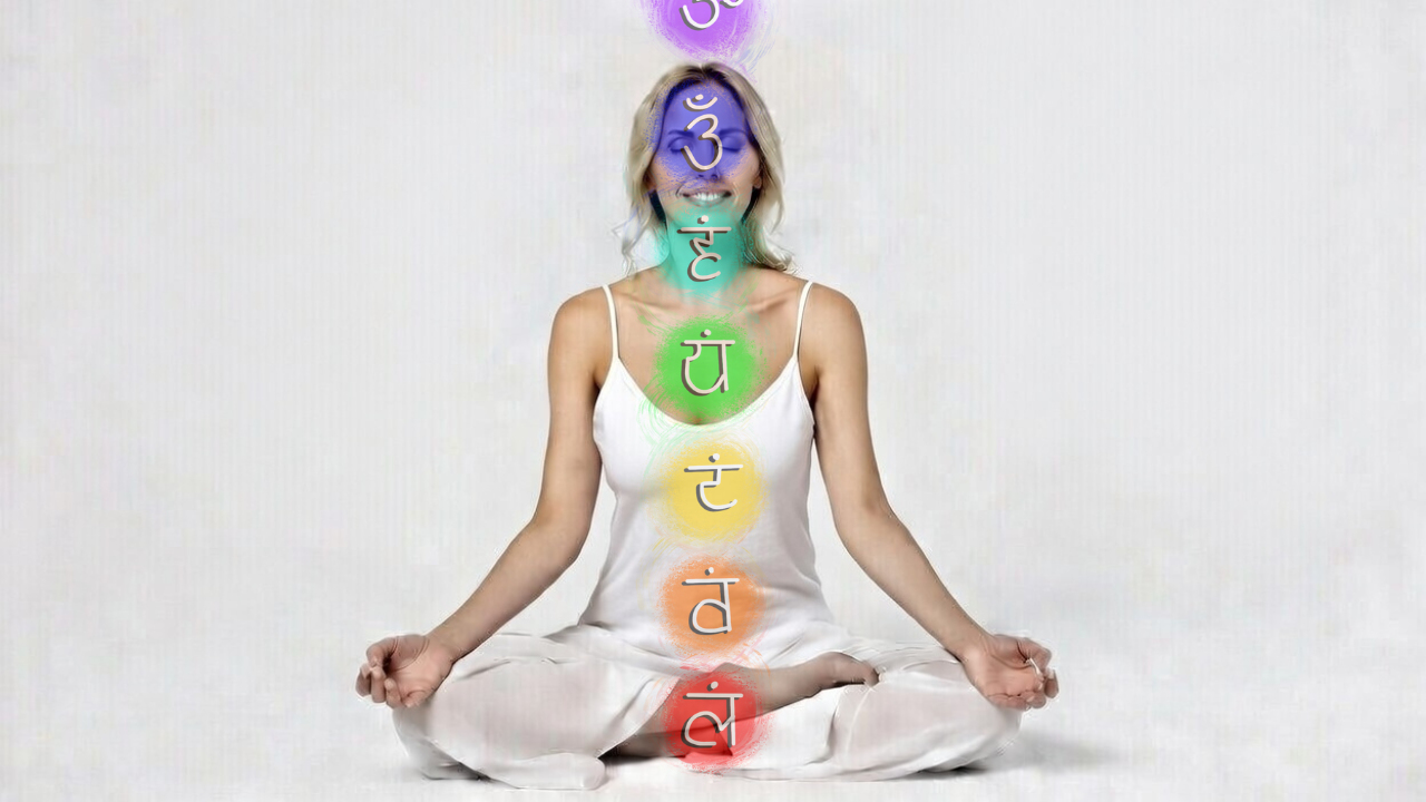 What are chakras
