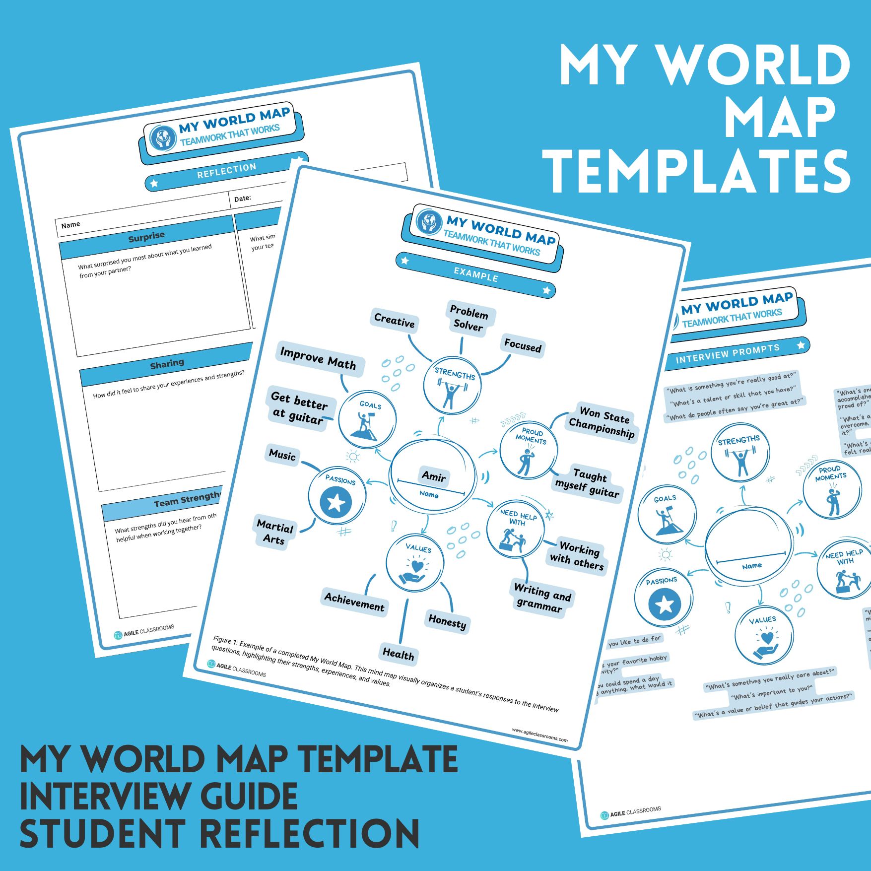 : Image Gallery of the My World Map Activity Guide