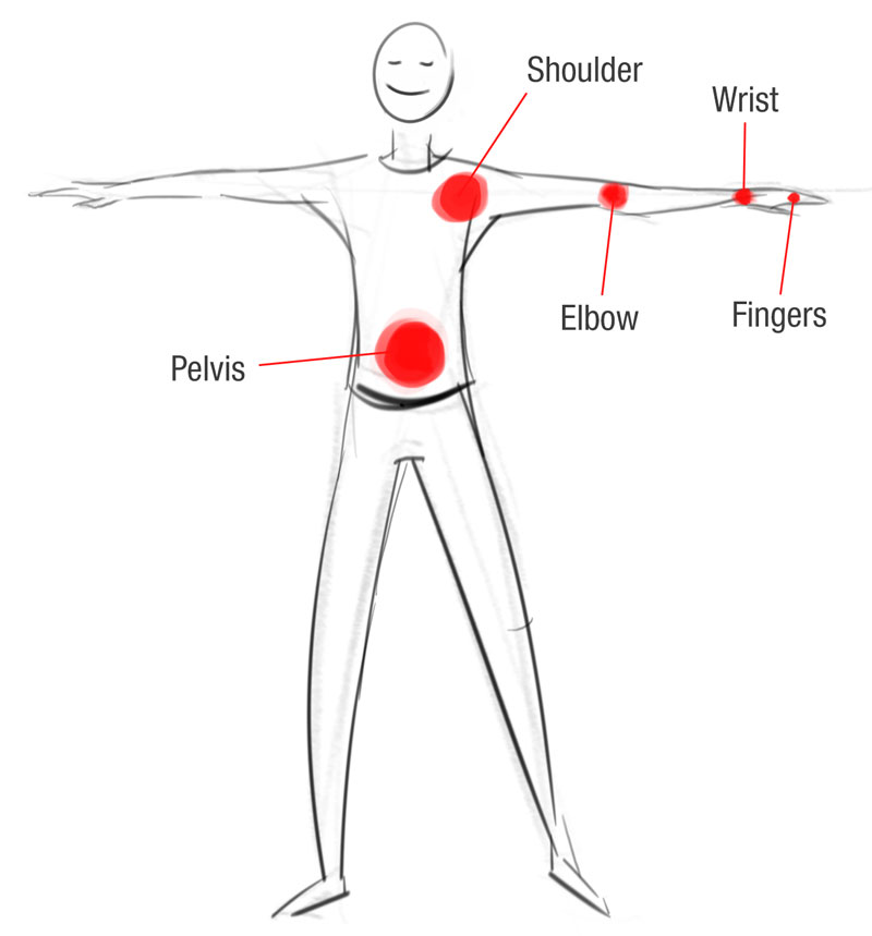body pivot points