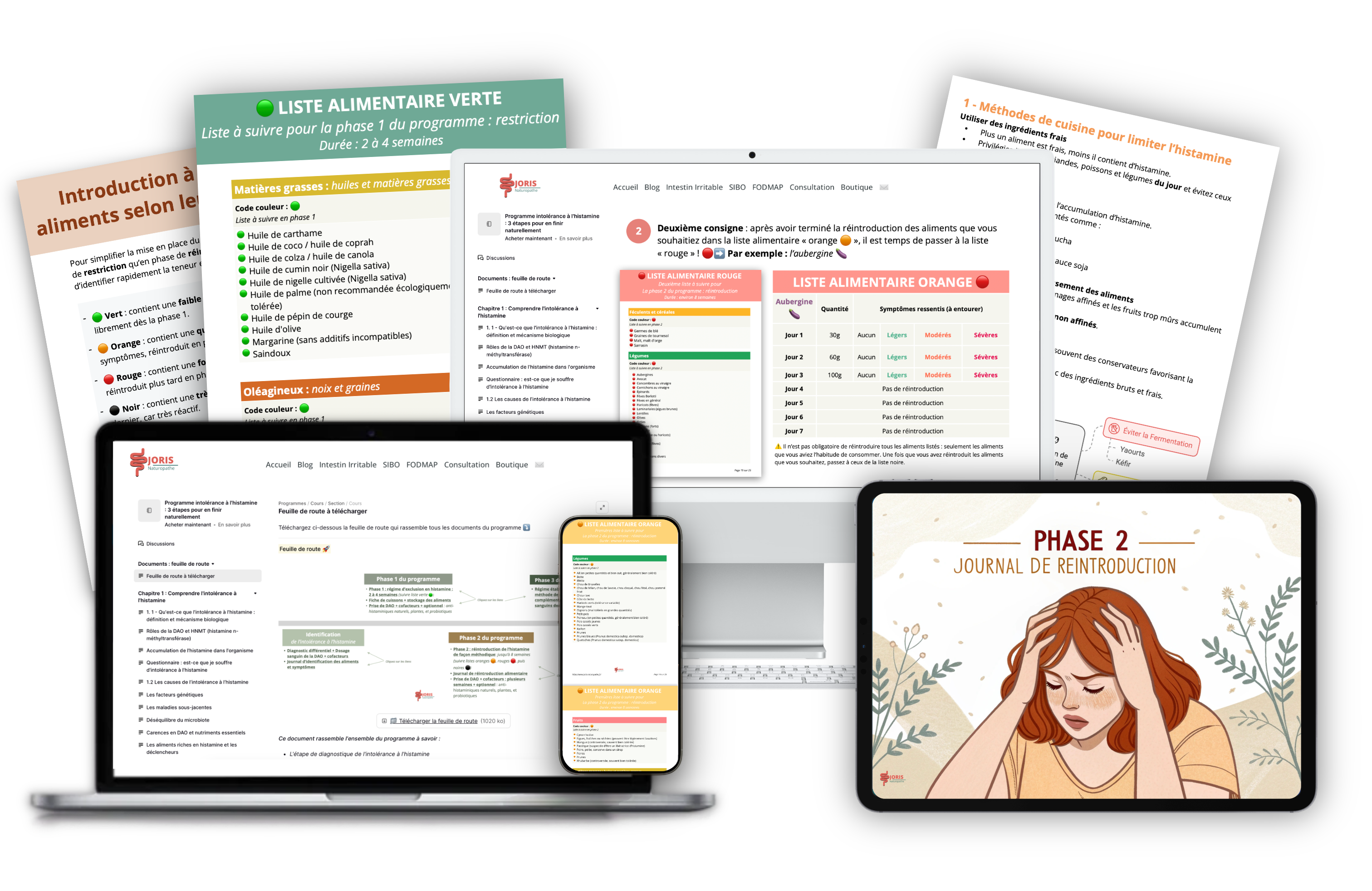 programme intolérance à l'histamine