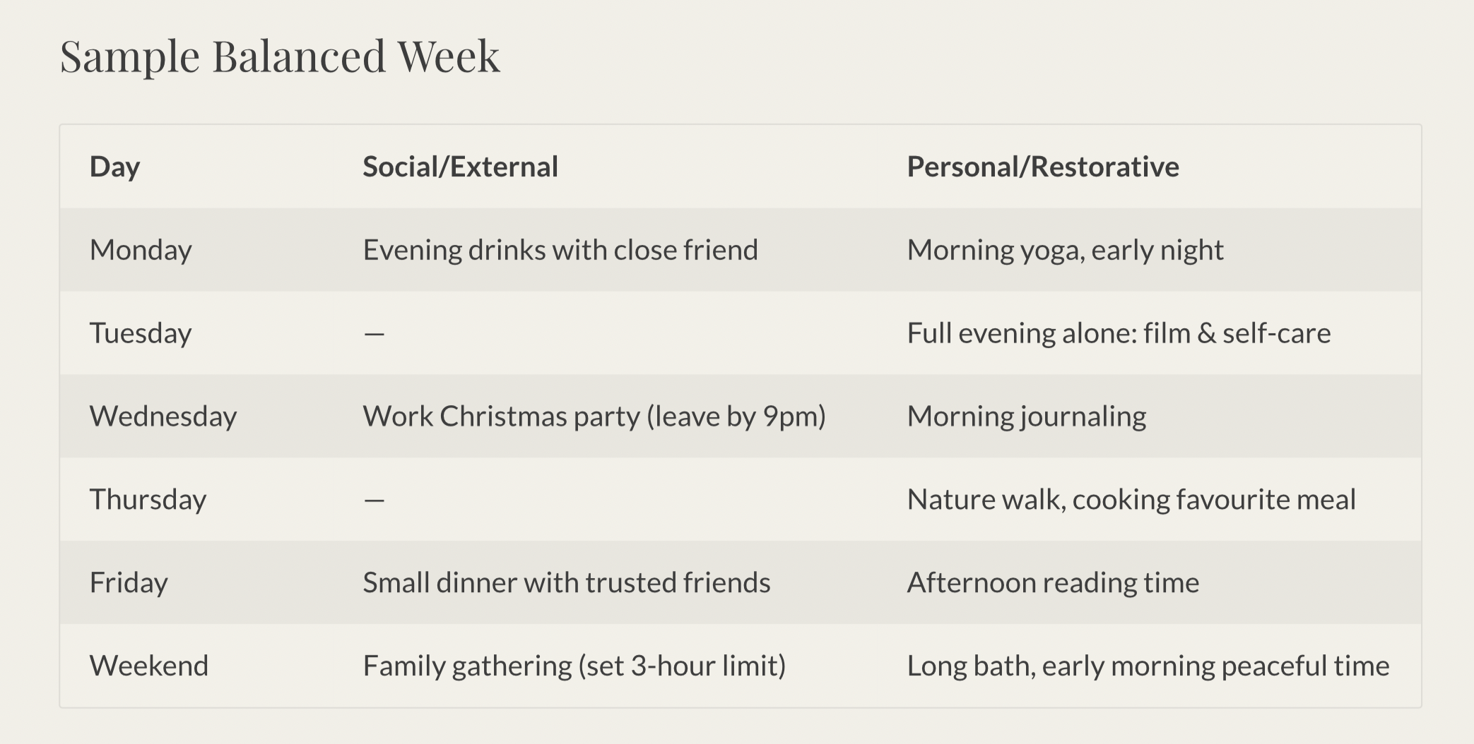 Balanced Week When Single At Christmas