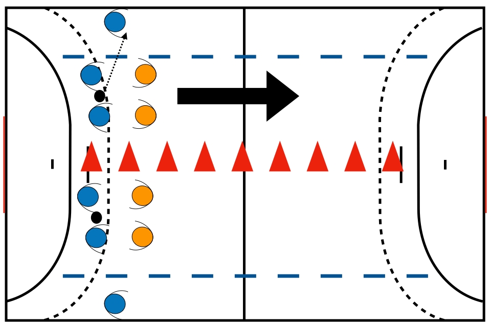 Améliorer la défense individuelle en handball : Un exercice intense pour marquer les attaquants sans ballon