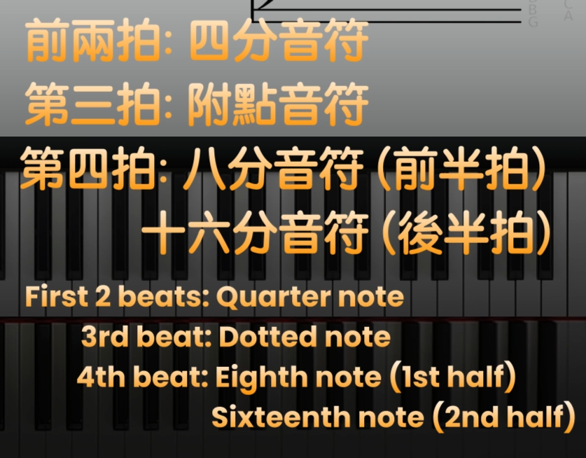 如何用「左右手」彈奏出多變的伴奏織體