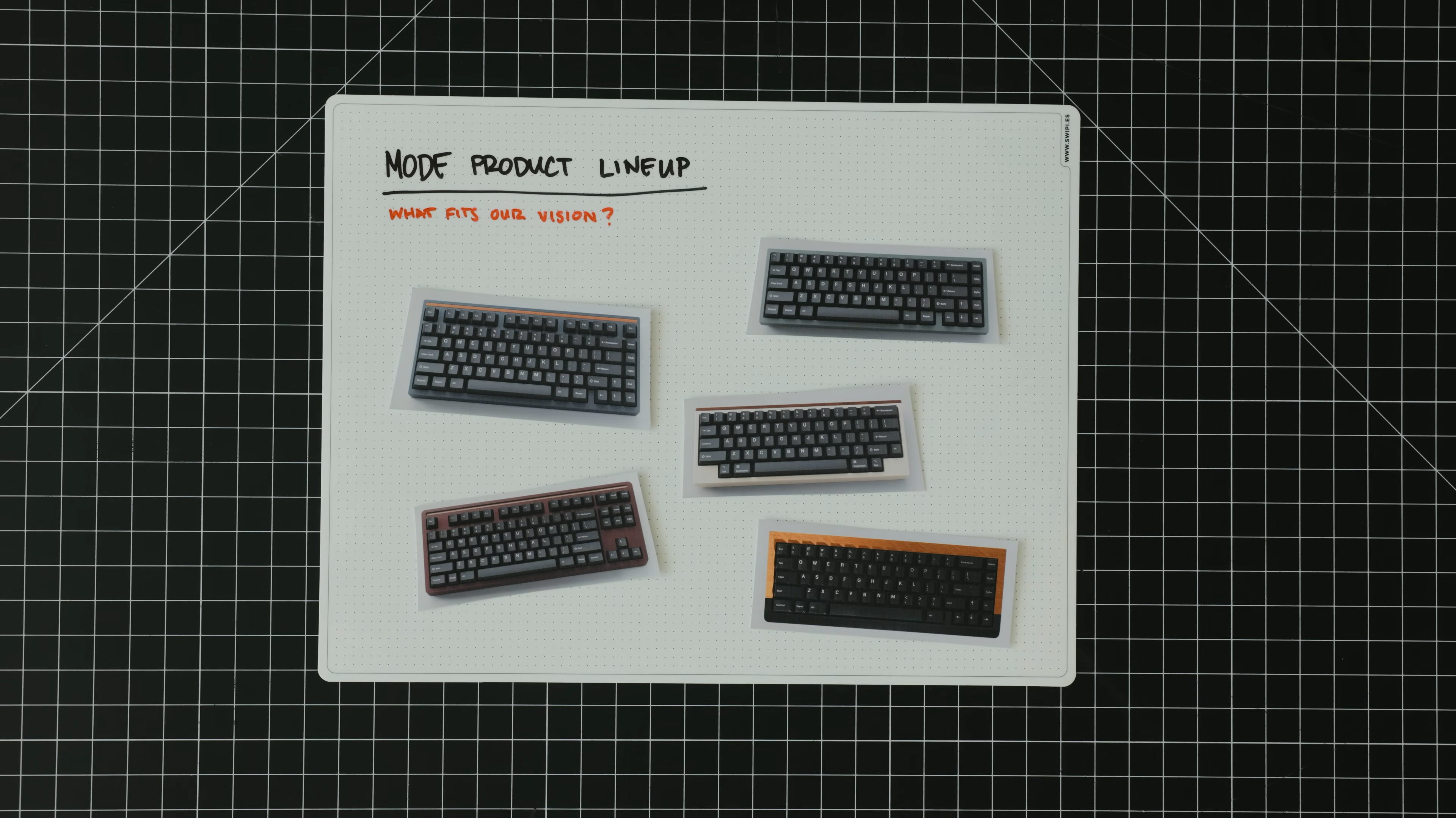 Handwritten product lineup board showing different Mode mechanical keyboards, evaluating which models fit the new brand vision from Matthew Encina’s rebrand video.