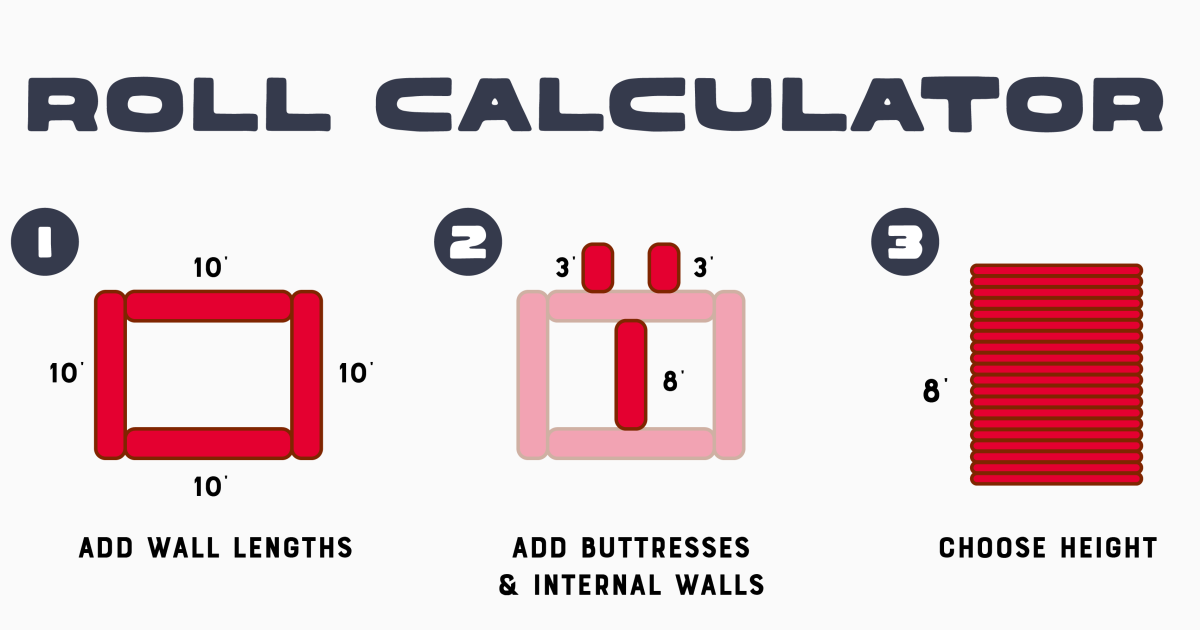 Hyperadobe Roll Calculator
