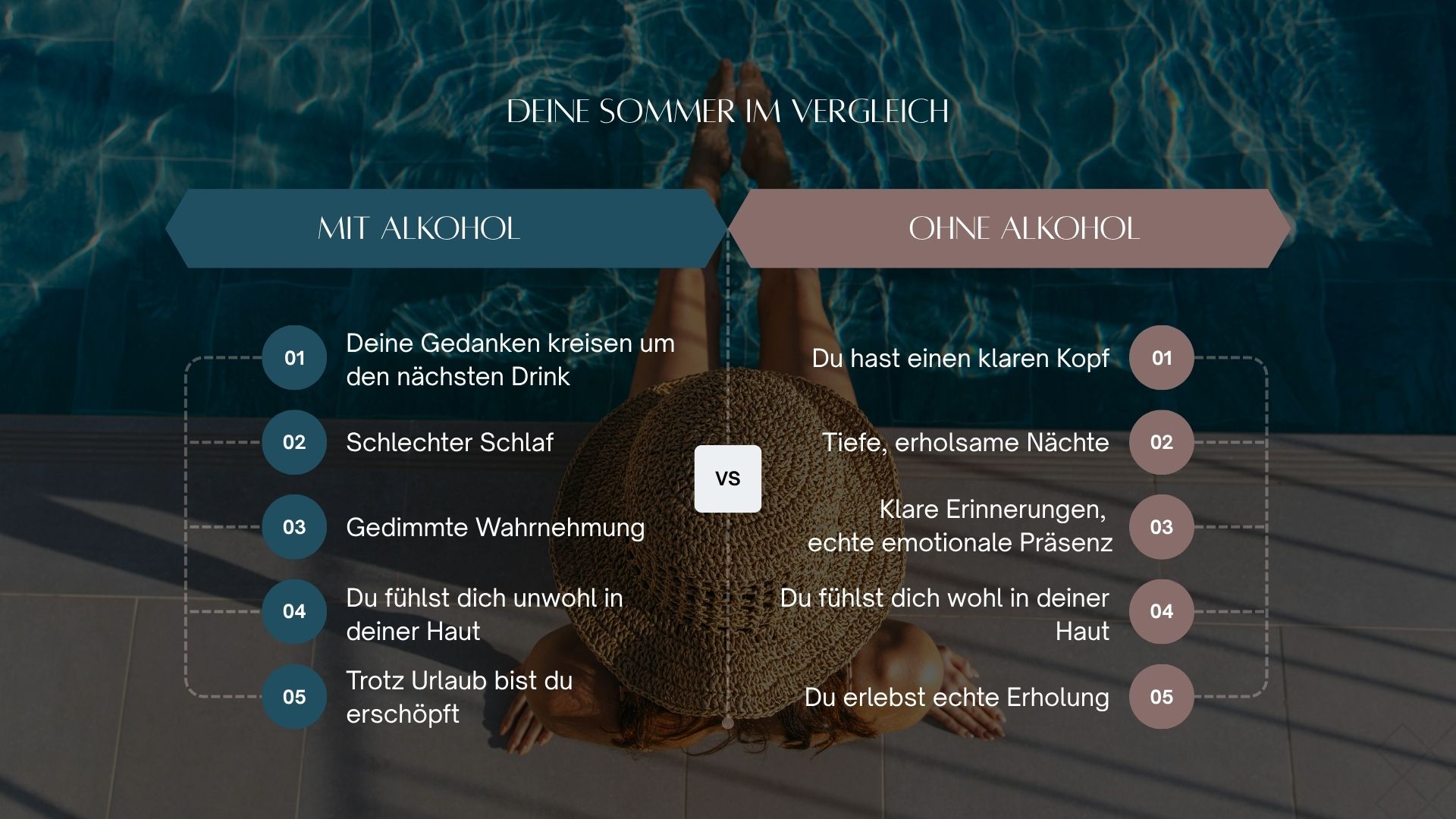 Vergleich zwischen einem Sommer mit Alkohol und einem alkoholfreien Sommer – Infografik zu Schlaf, Energie, Stimmung, Gesundheit und Lebensqualität ohne Alkohol.