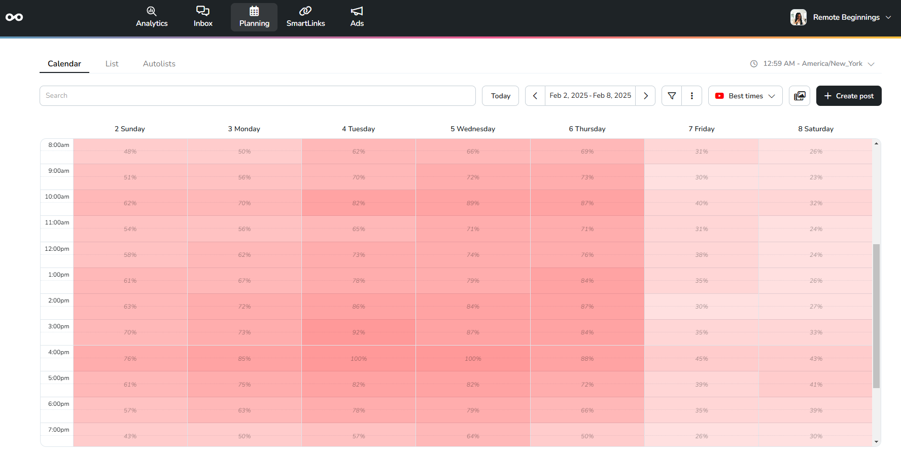 Metricool Pinterest Scheduling Tool
