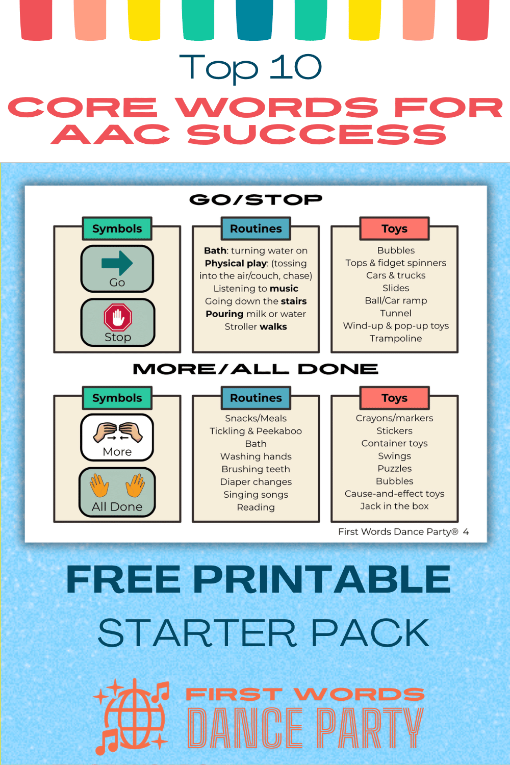 A printable core board pdf starter pack for AAC beginners.