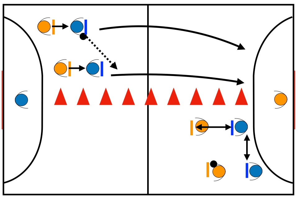 Améliorer la passe et la réception à haute vitesse en U9 : Un exercice intense pour développer la réactivité