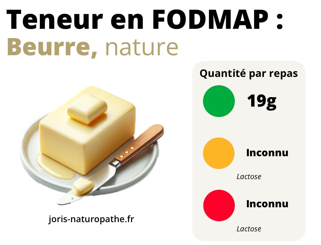 beurre fodmap