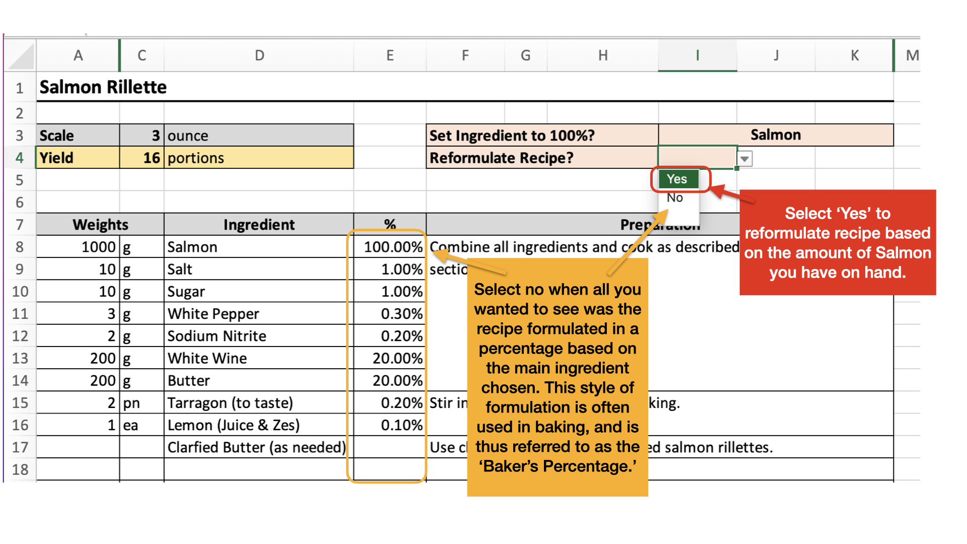 Reformulating a Recipe Based on Main Ingredient