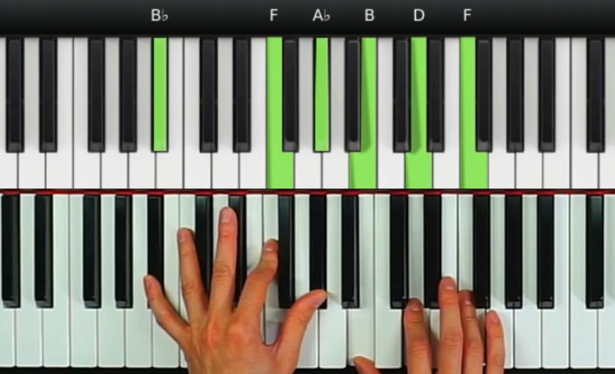 三全音代理的奧秘