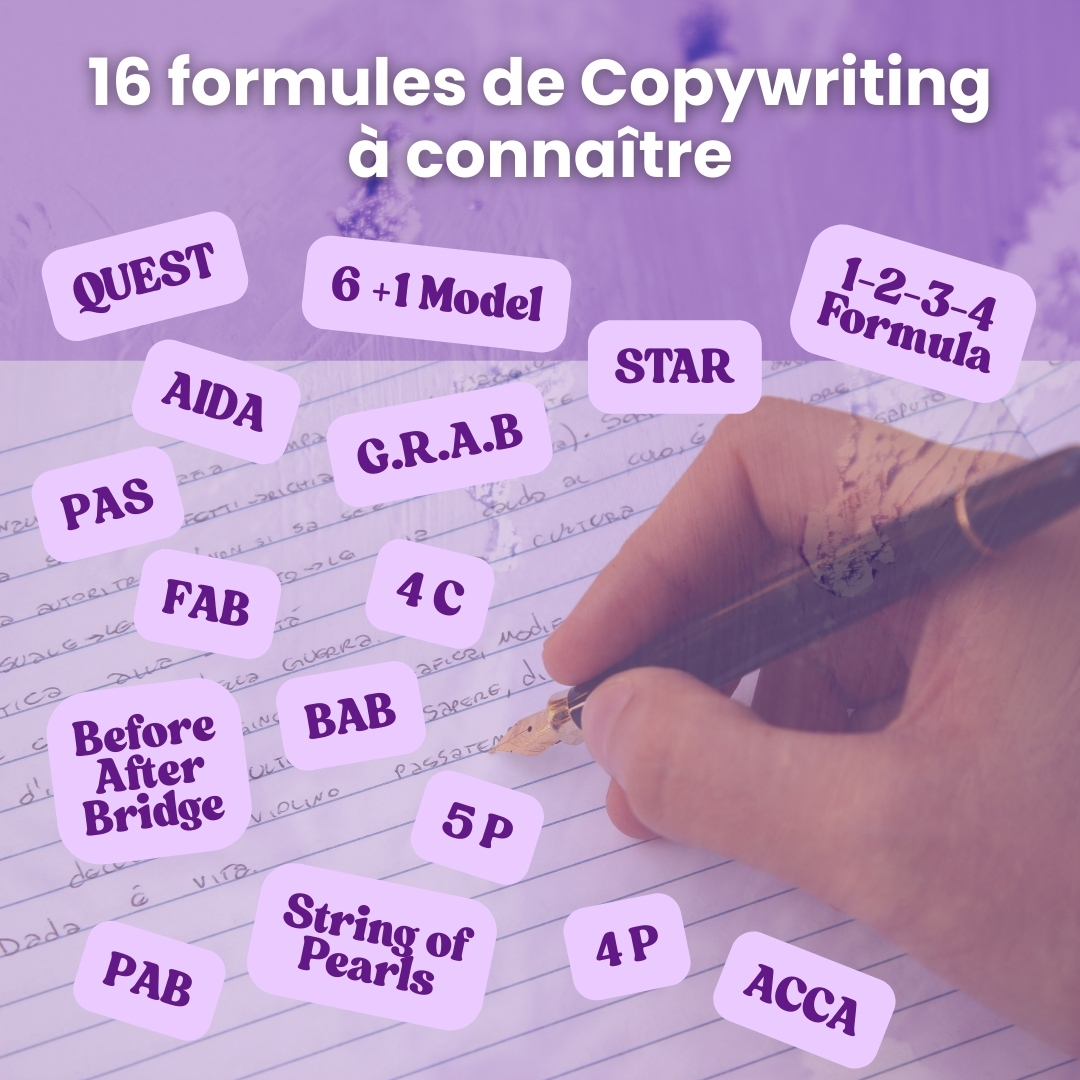 16 formules de copywriting pour attirer et convertir sans forcer