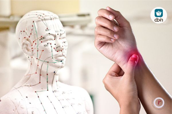 Meridiaankaart uit Traditionele Chinese Geneeskunde (TCG) met hoofd en schouder meridianen