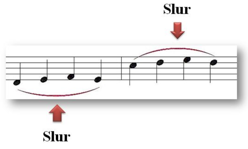 slur music notation