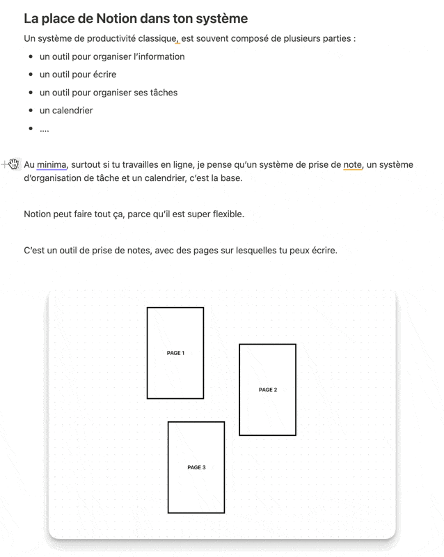 Aperçu de l'utilisation de Notion pour l'écriture