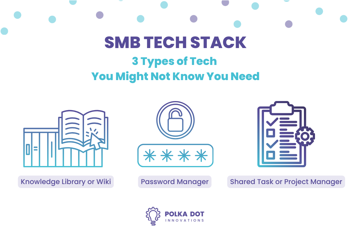 3 Types of Tech Every Small Business Might Not Know They Need