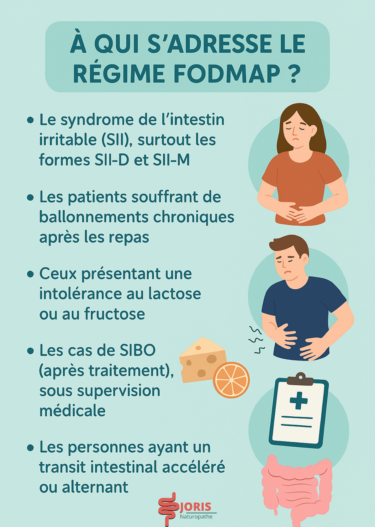 régime FODMAP colon irritable 