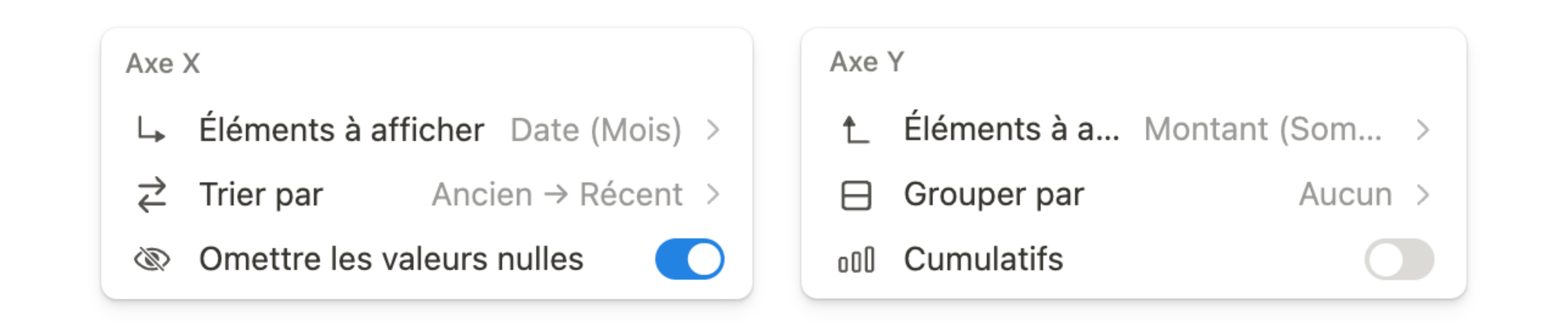 Axes X et Y vue graphique Notion