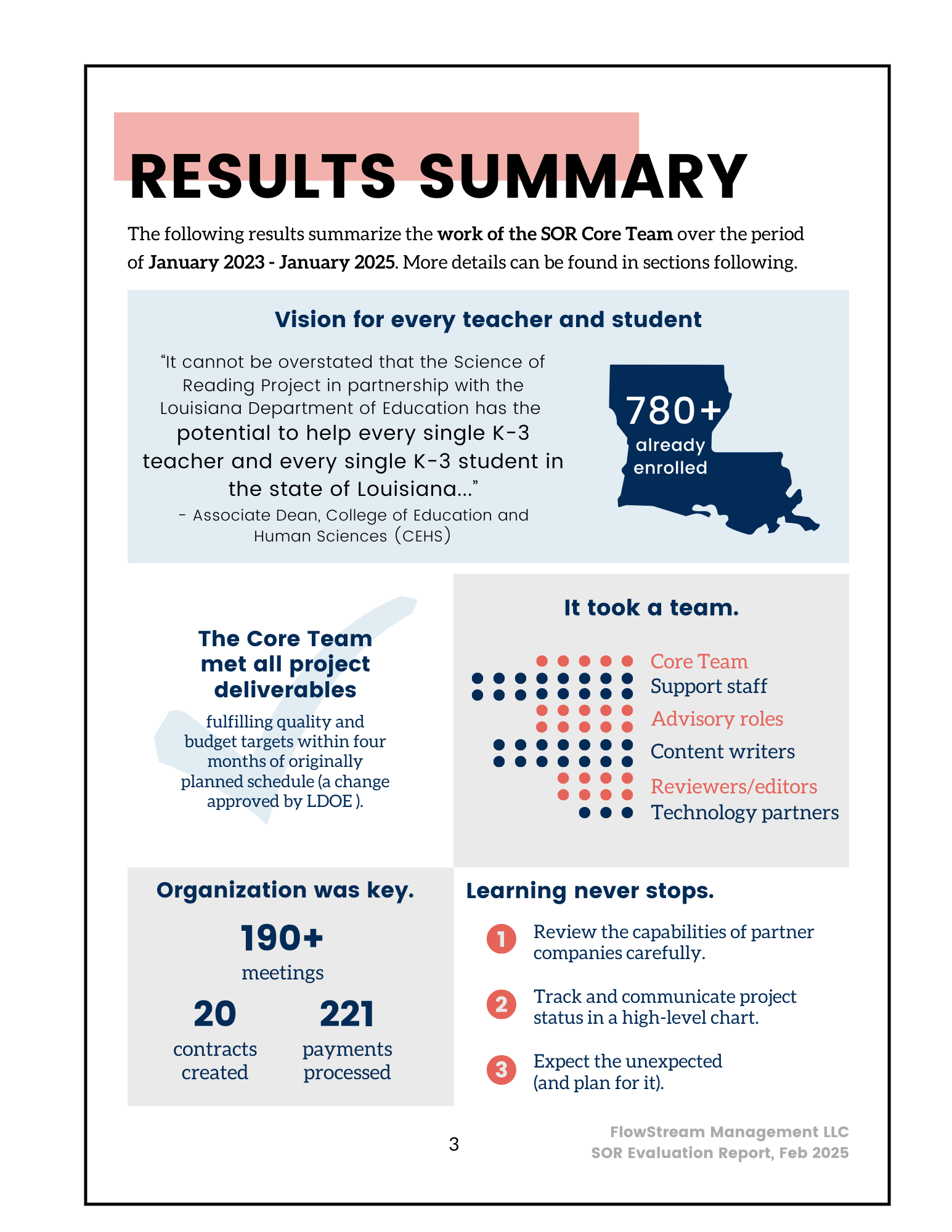 Results summary page of evaluation report