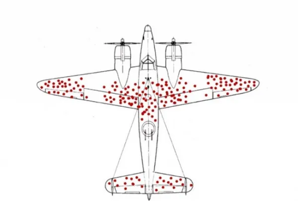 Recruiting Metrics: Are you focusing on the right bullet holes? Post feature image