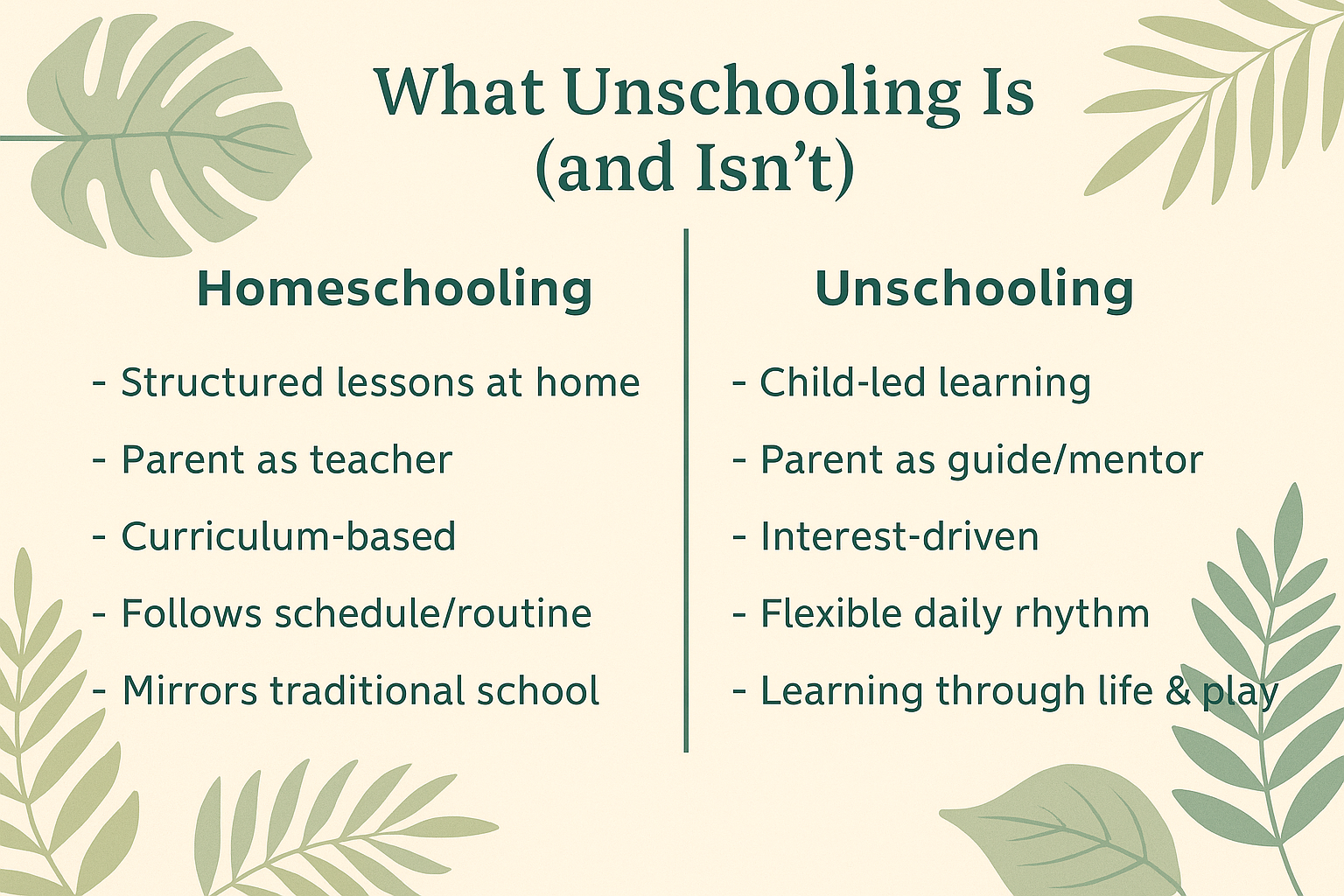 chart comparing homeschooling curriculum with child-led unschooling approach
