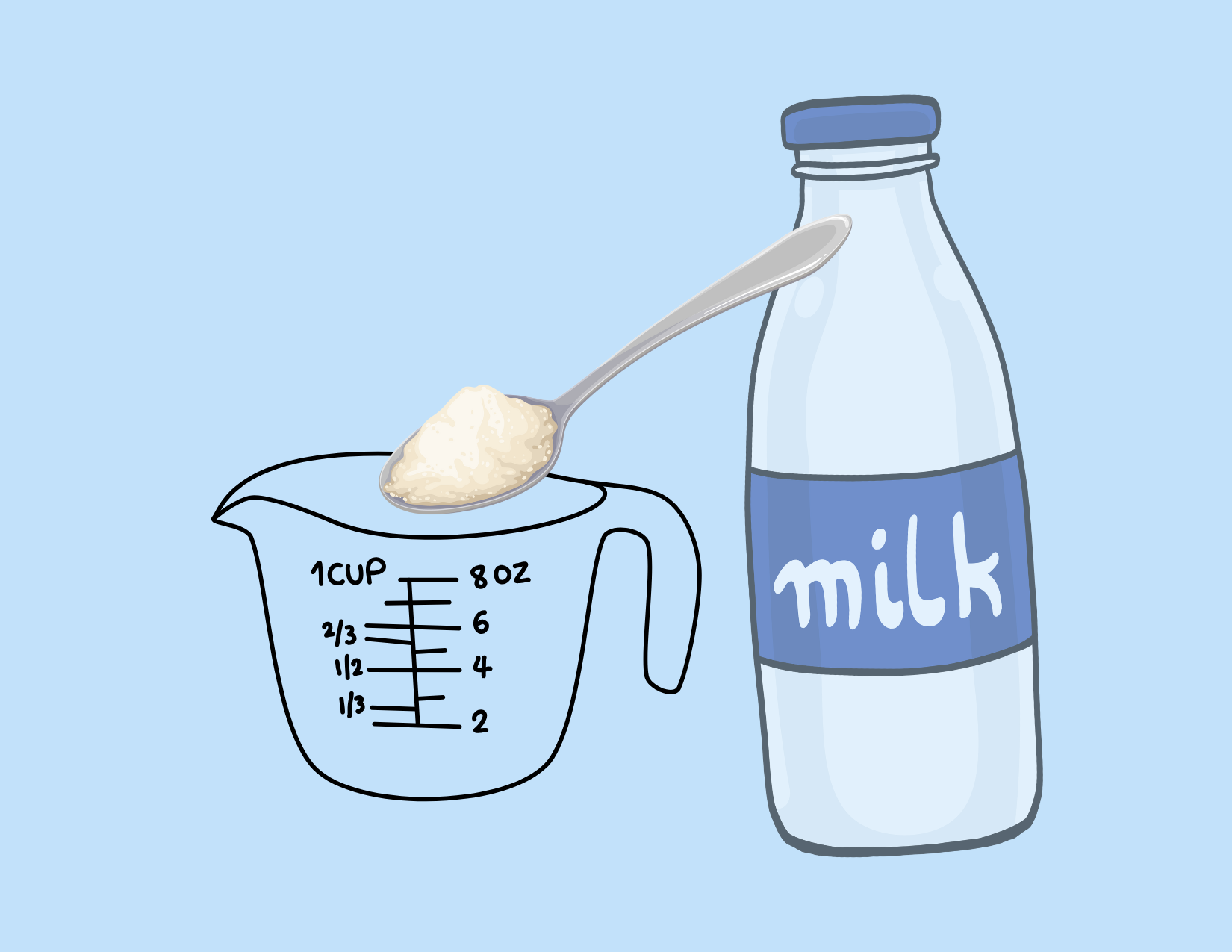 make the kefir you will love