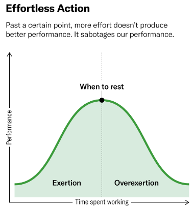 How to Prevent Burnout on Your Team: What to do and What NOT to do as a Leader