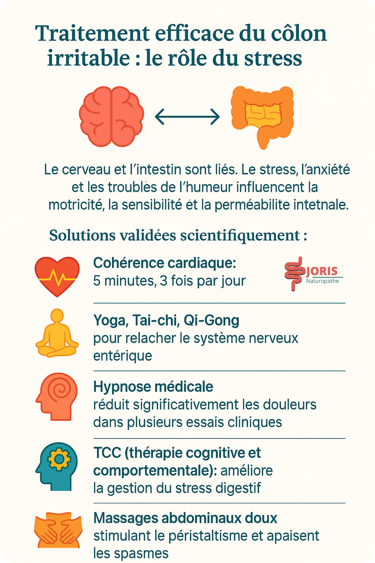 intestin irritable stress