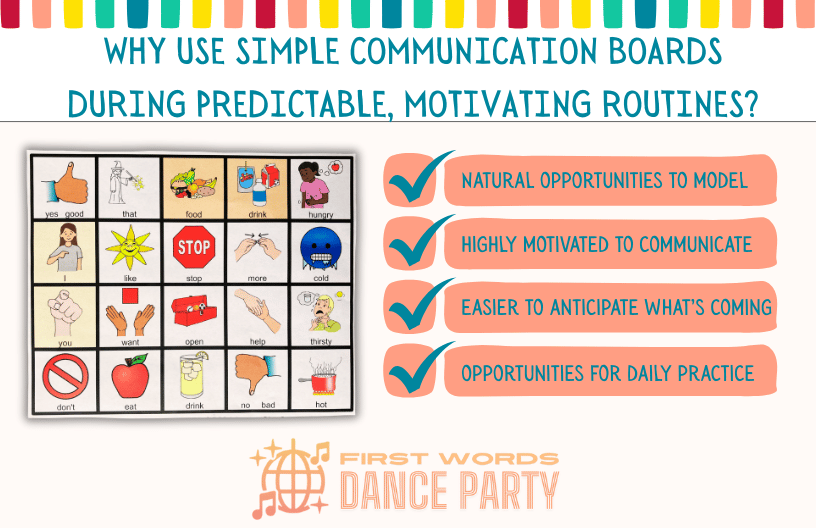 Simple communication boards and their benefits.