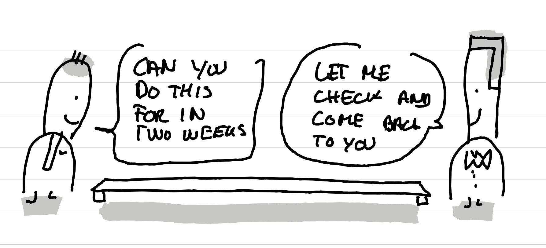 An illustration showing two people talking - one asks - can you do this for in two weeks - the other responds - let me check and come back to you