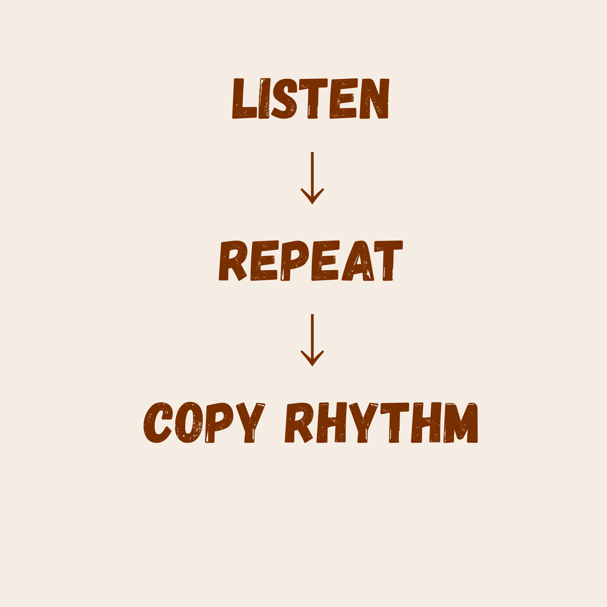Three step English shadowing method showing listen repeat and copy pronunciation