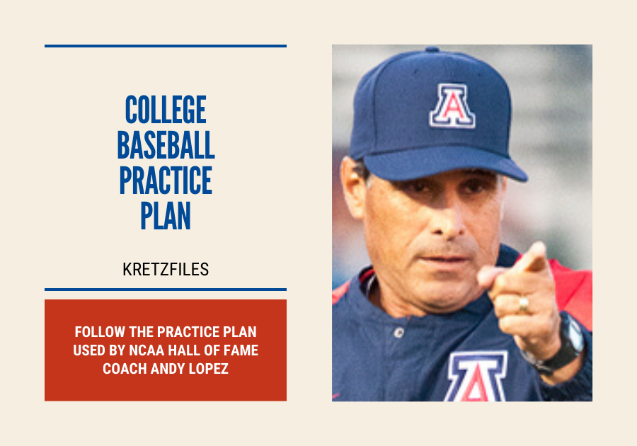 College Baseball Practice Plans