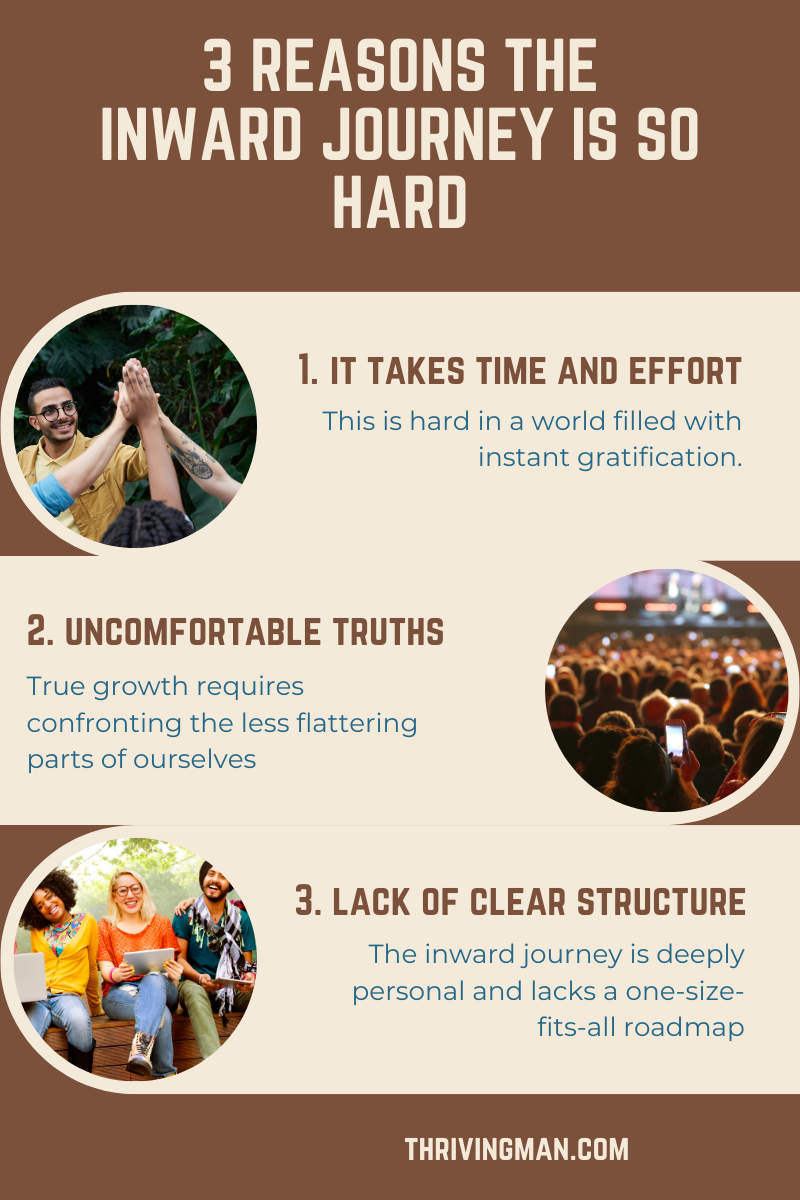 3 Reasons the inward journey is so hard