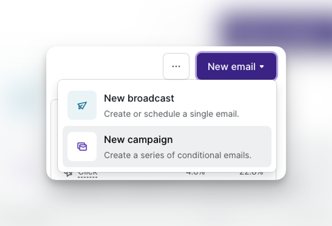 Envoyer des Emails pour Vendre en Automatique sur Podia