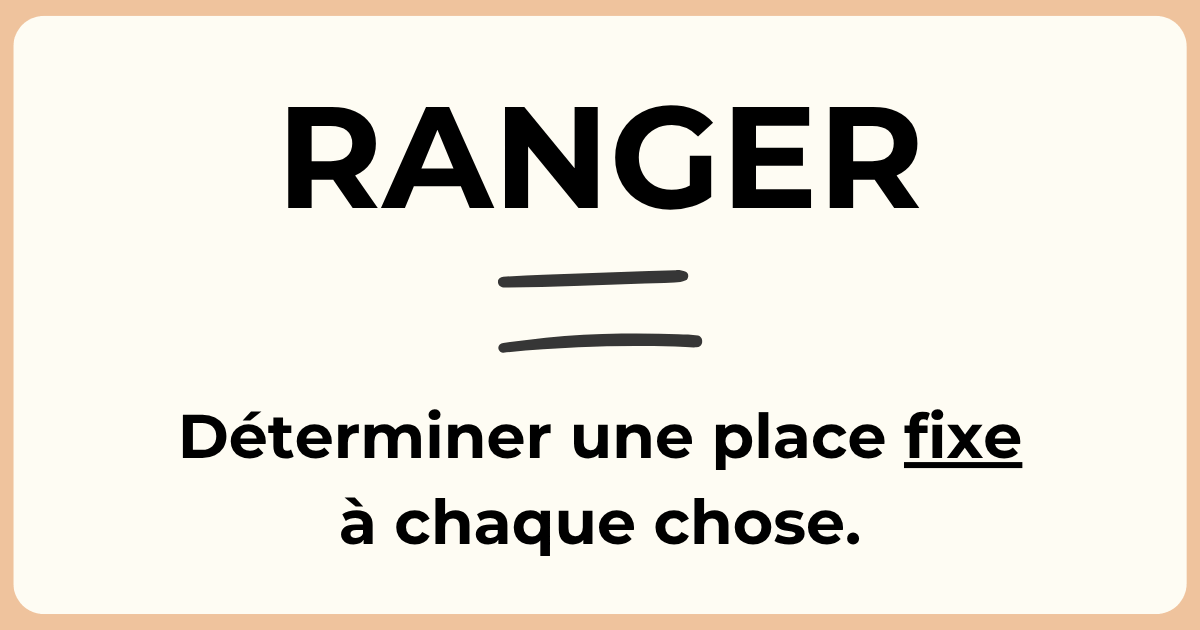 Ranger = Déterminer une place fixe à chaque chose.