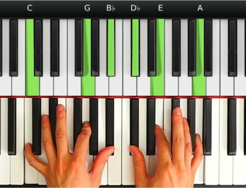 如何彈奏出優美的「背景音樂」? (一級+四級)