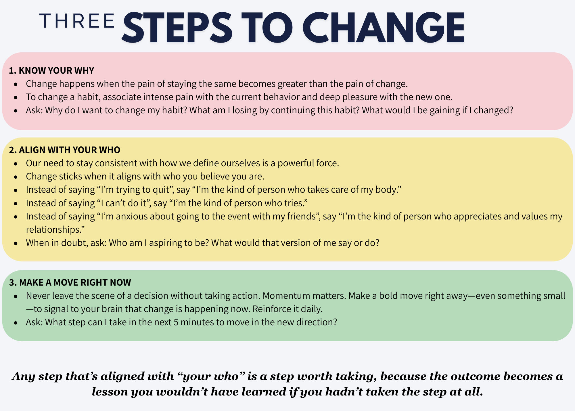 Three Steps To Change Quick Card