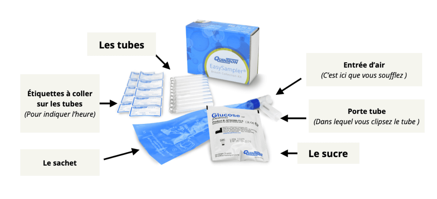 test sibo à domicile