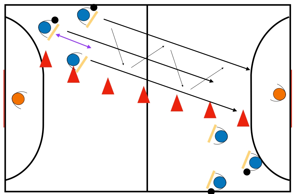 Entraînement handball U9 améliorer le dribble et la passe et réception