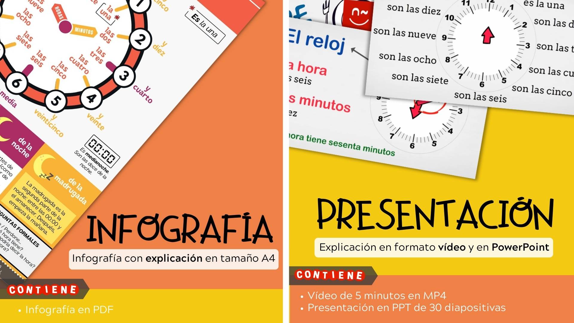 infografía las horas español