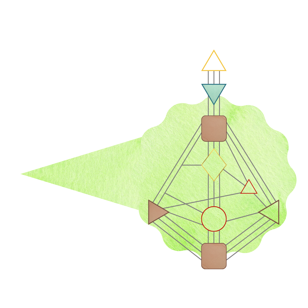 aura projecteur design humain
