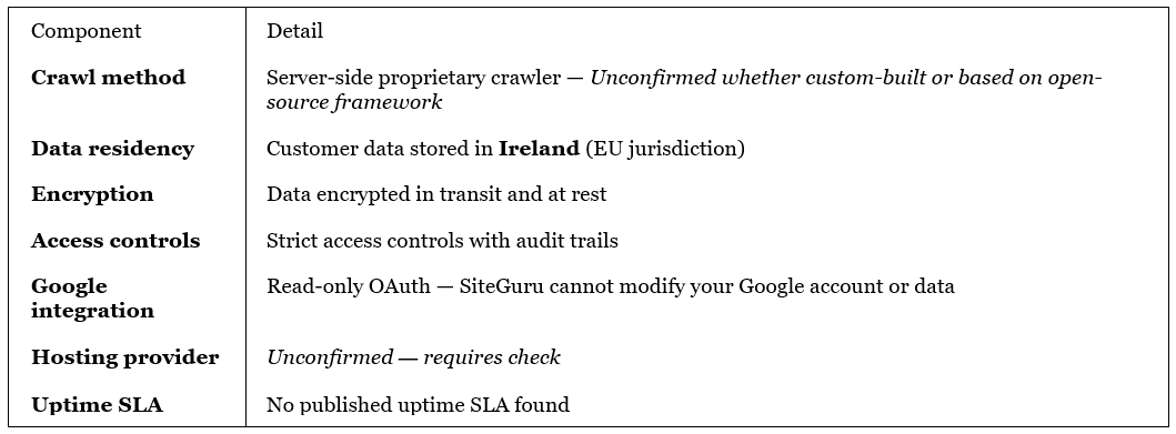 Infrastructure and data handling (audit-safe summary)